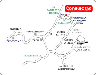 Descripción de la ubicacion